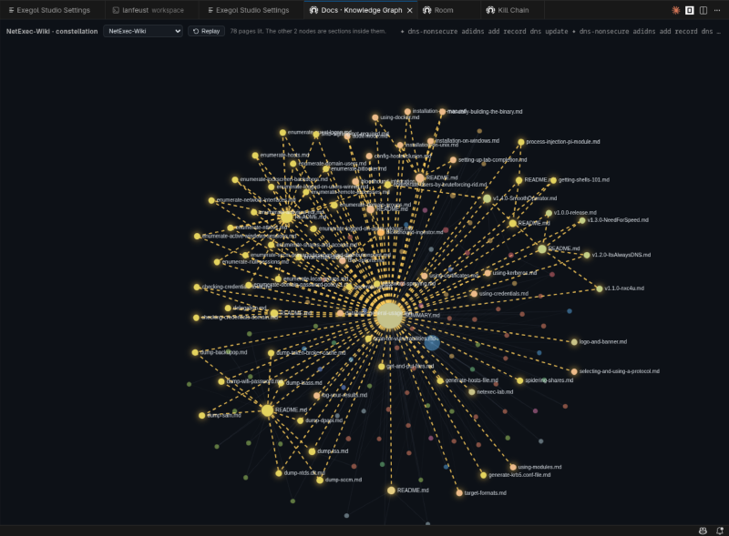 The NetExec wiki as something you can walk rather than a pile of markdown.