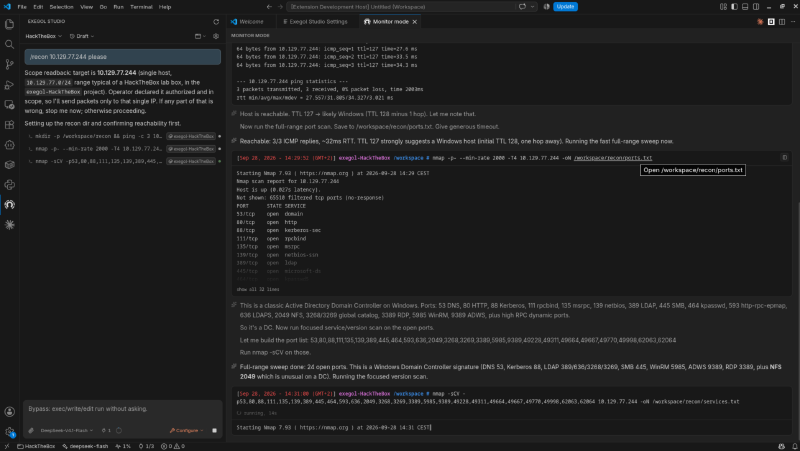 The Monitor layout showing the recon commands and output, including a full-range nmap scan saved to /workspace/recon/ports.txt.