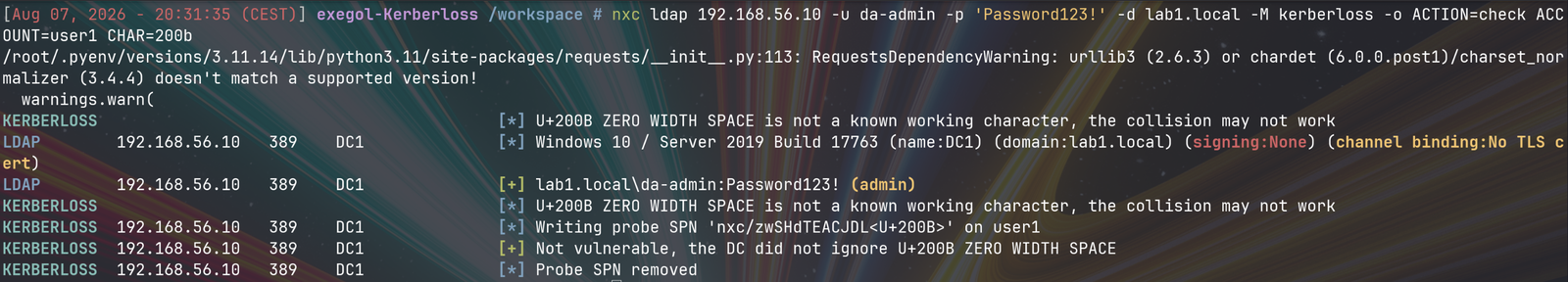 Zero width space does not, and the module says so