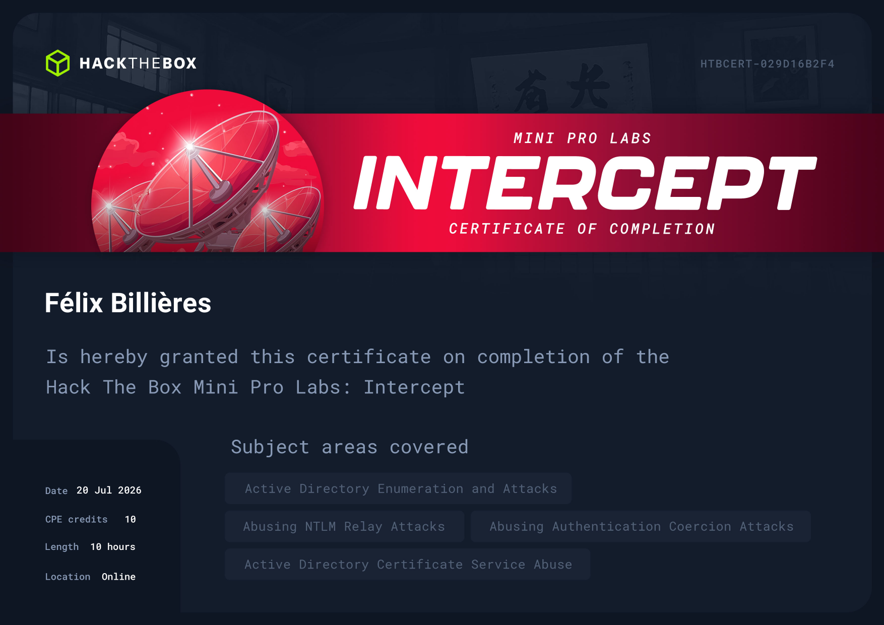 Intercept Certificate