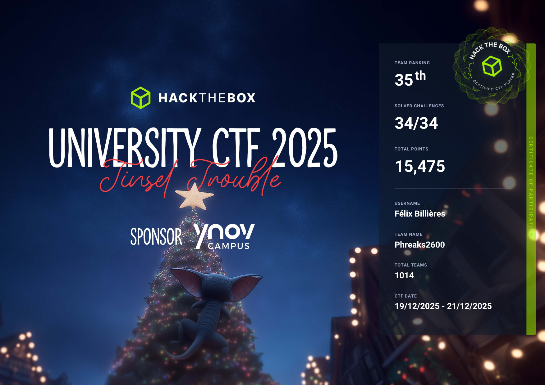 University CTF 2025 Certificate