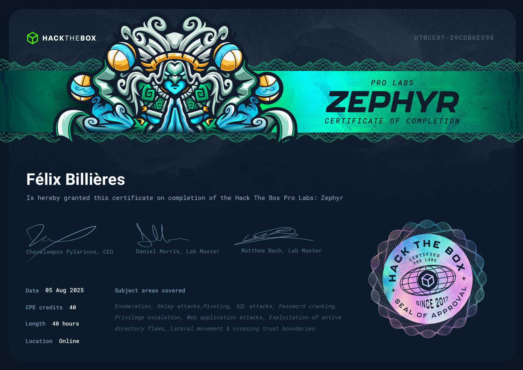 Zephyr Certificate